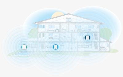 “Mesh Router vs Traditional Router: Which one is the best for your home or office?”